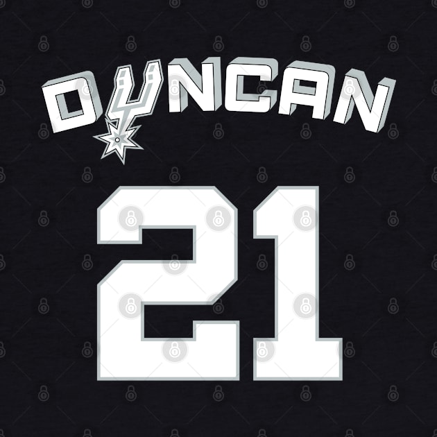 Duncan Spurs by 730